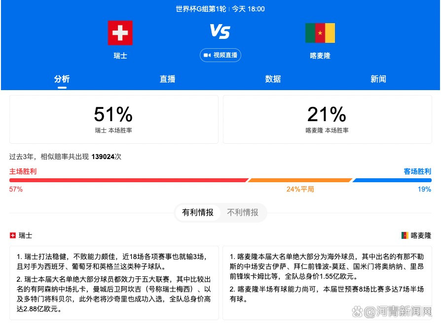 在每站跳上一支欢快喜庆的舞蹈，已经成为《唐探》系列的一大特色